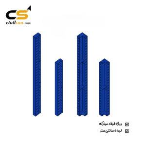 قالب فلزی کنج داخلی لبه 6