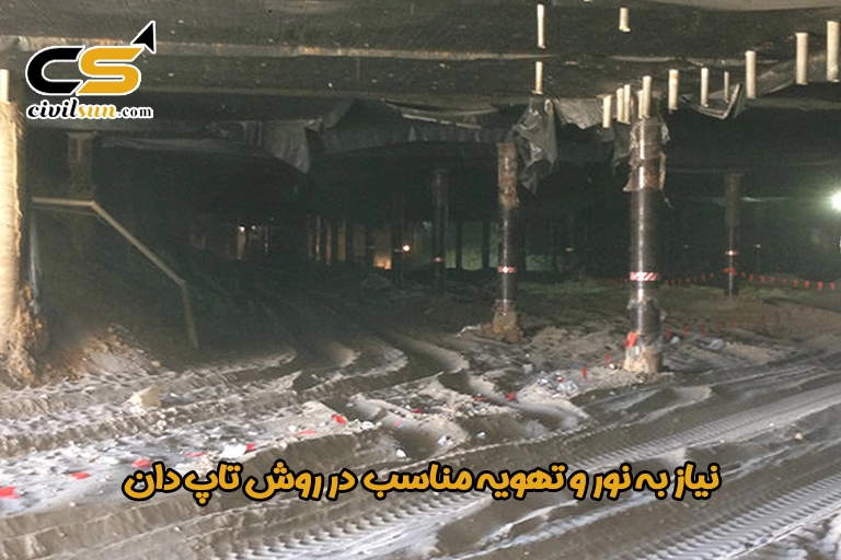 نیاز به نور و تهویه مناسب در روش تاپ دان