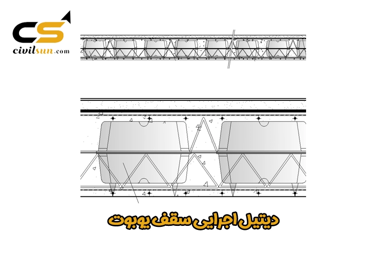 دیتیل اجرایی سقف یوبوت
