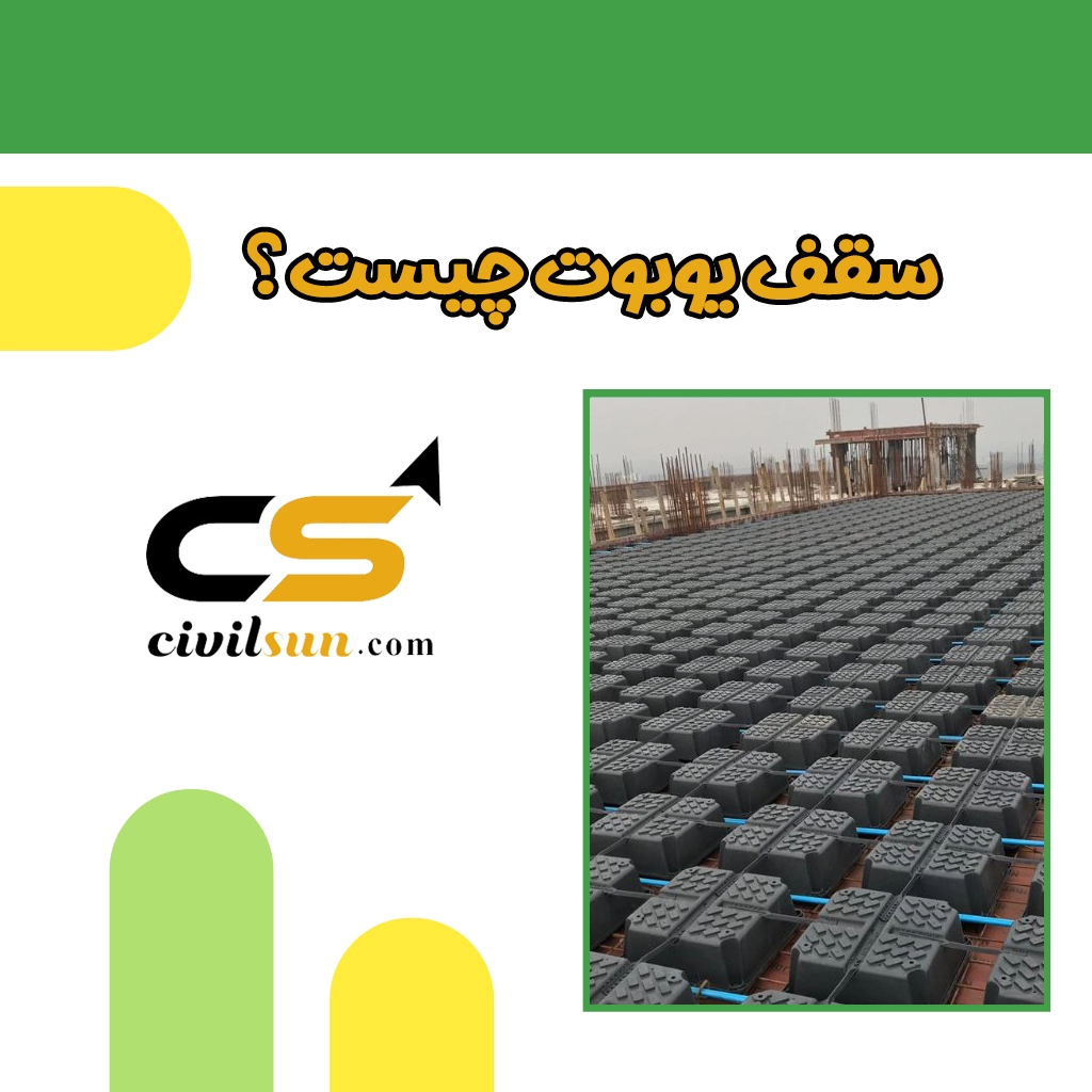 سقف یوبوت چیست؟ بررسی جامع